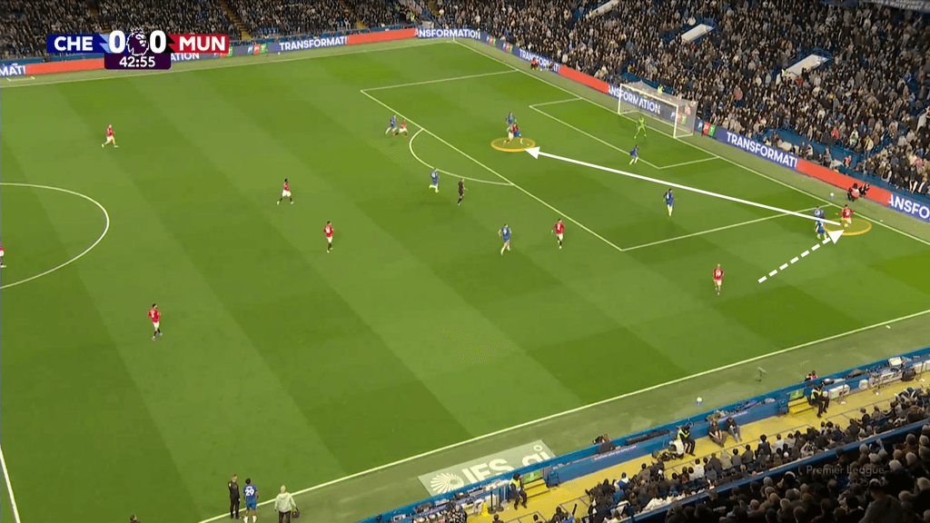 A screenshot showing Bruno Fernandes preparing to cut the ball back against Chelsea
