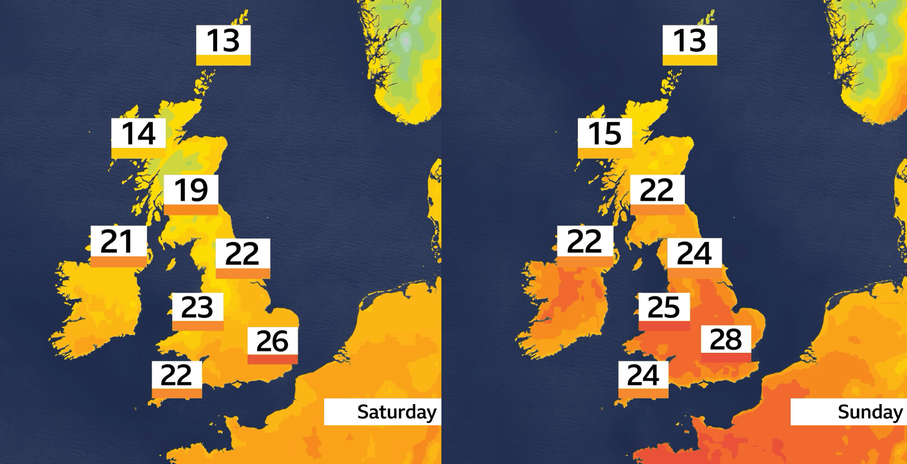 Two BBC weather graphics. On the left a temperature graphic for Saturday with highs of 13 to 26 north to south. By Sunday, on the right graphic - 13 to 28 degrees.