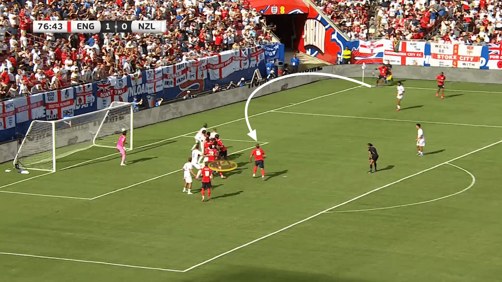 A picture of an inswinging cross being sent in from a corner, with an arrow indicating the movement of the ball