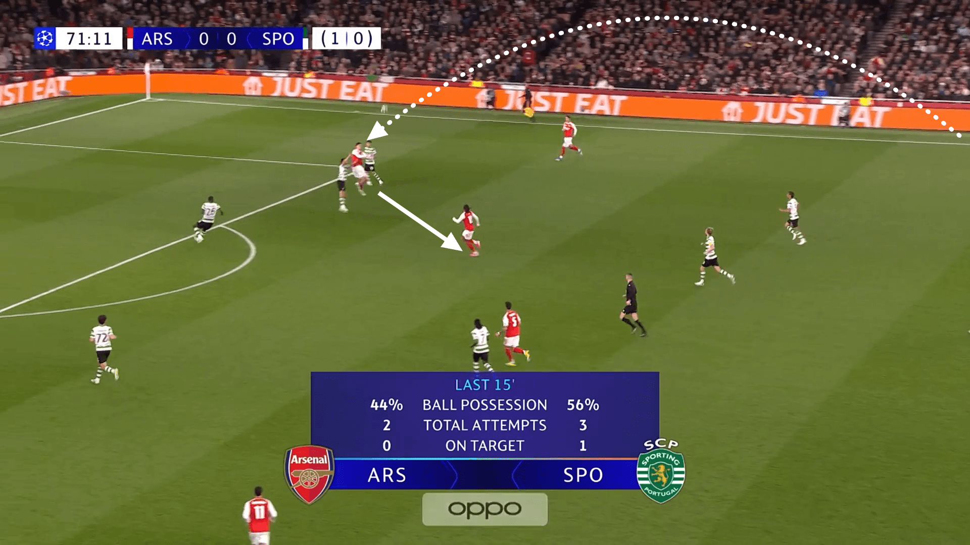 Annotated screengrab showing Kai Havertz winning a header and knocking it to Eberechi Eze in an attacking midfield position under no pressure before he shoots.