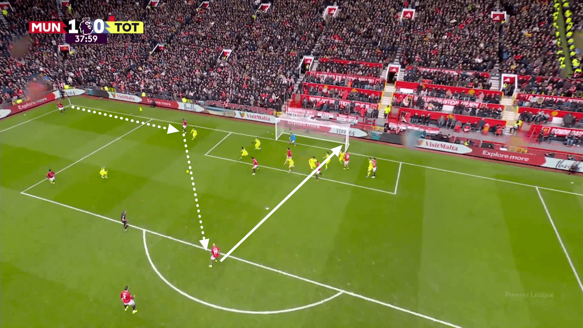 A picture where corner is sent short, inside the box towards the near post. It is then knocked back to the edge of the box where a shot takes place.