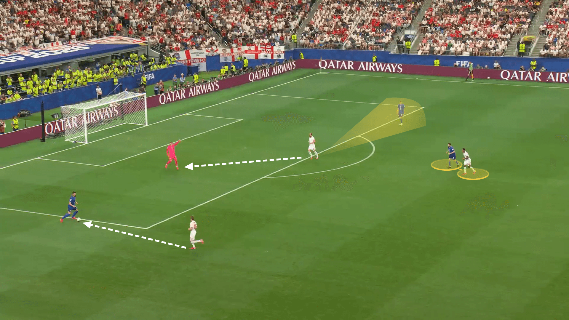 Screengrab from England vs Croatia with arrows showing England's attackers pressing movements. Also drawn is a shadow behind striker Harry Kane to show the passing lane he is blocking via his body angle.