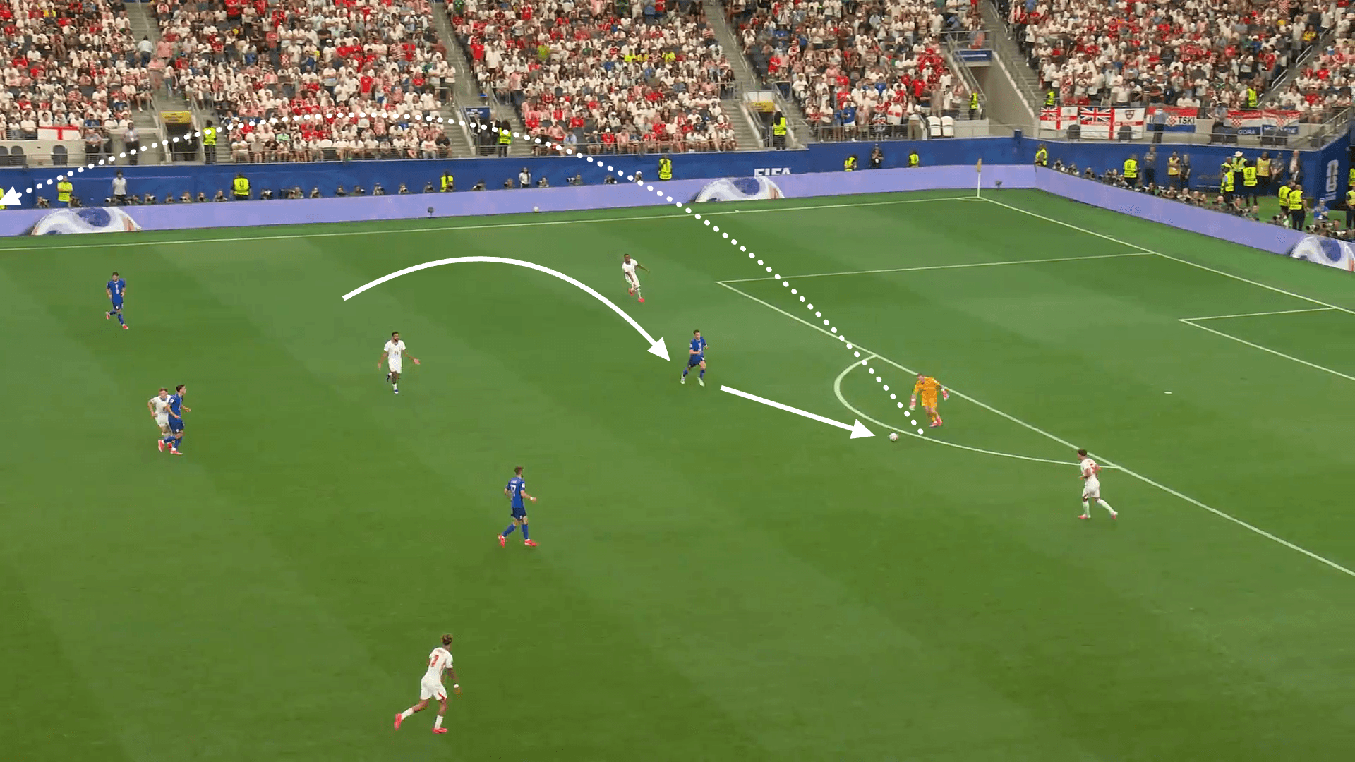 Screengrab from England vs Croatia with an arrow to show the running movement of a Croatian attacker as he presses the England keeper Jordan Pickford.