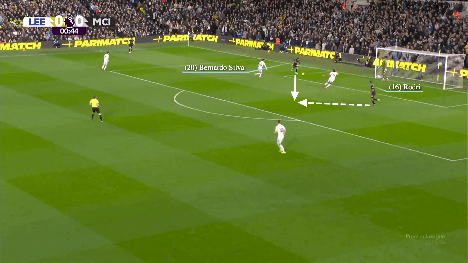 A screenshot of Manchester City playing against Leeds