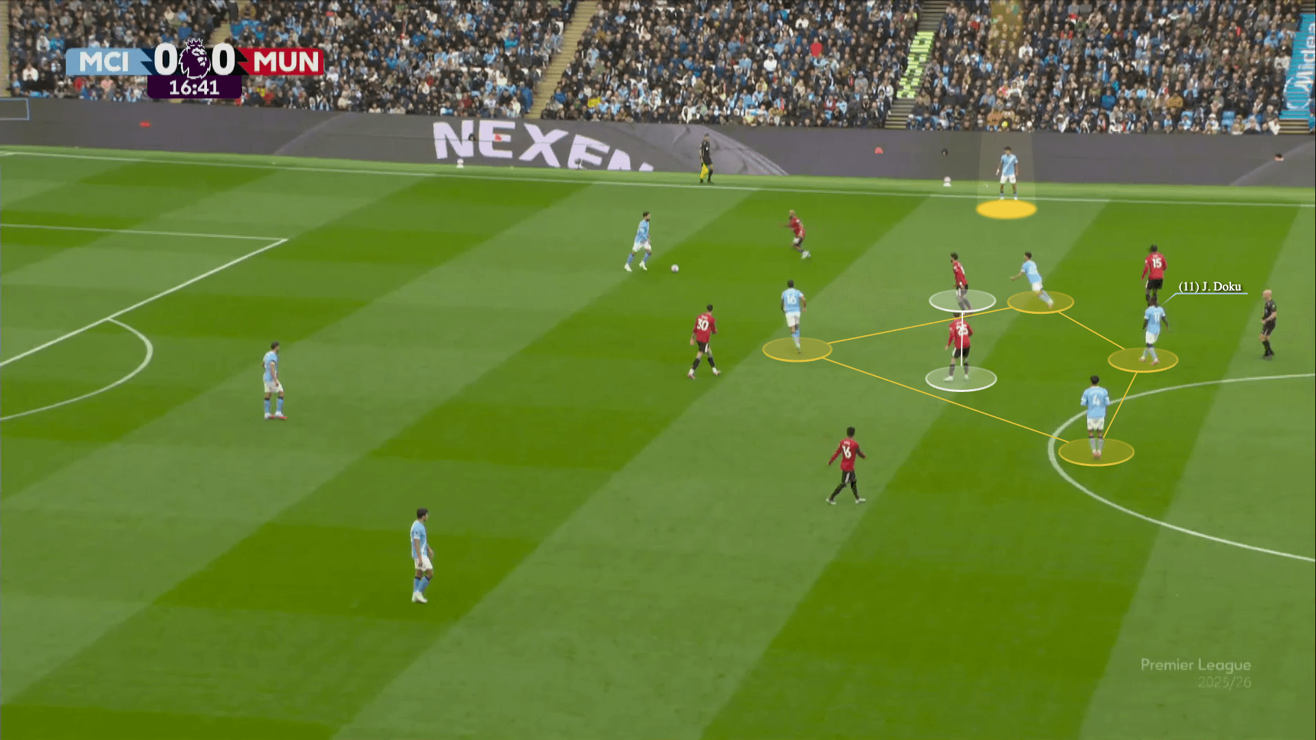 Screengrab illustrating Doku's movement from left wing into midfield against United, which opened up space for left-back Nico O'Reilly
