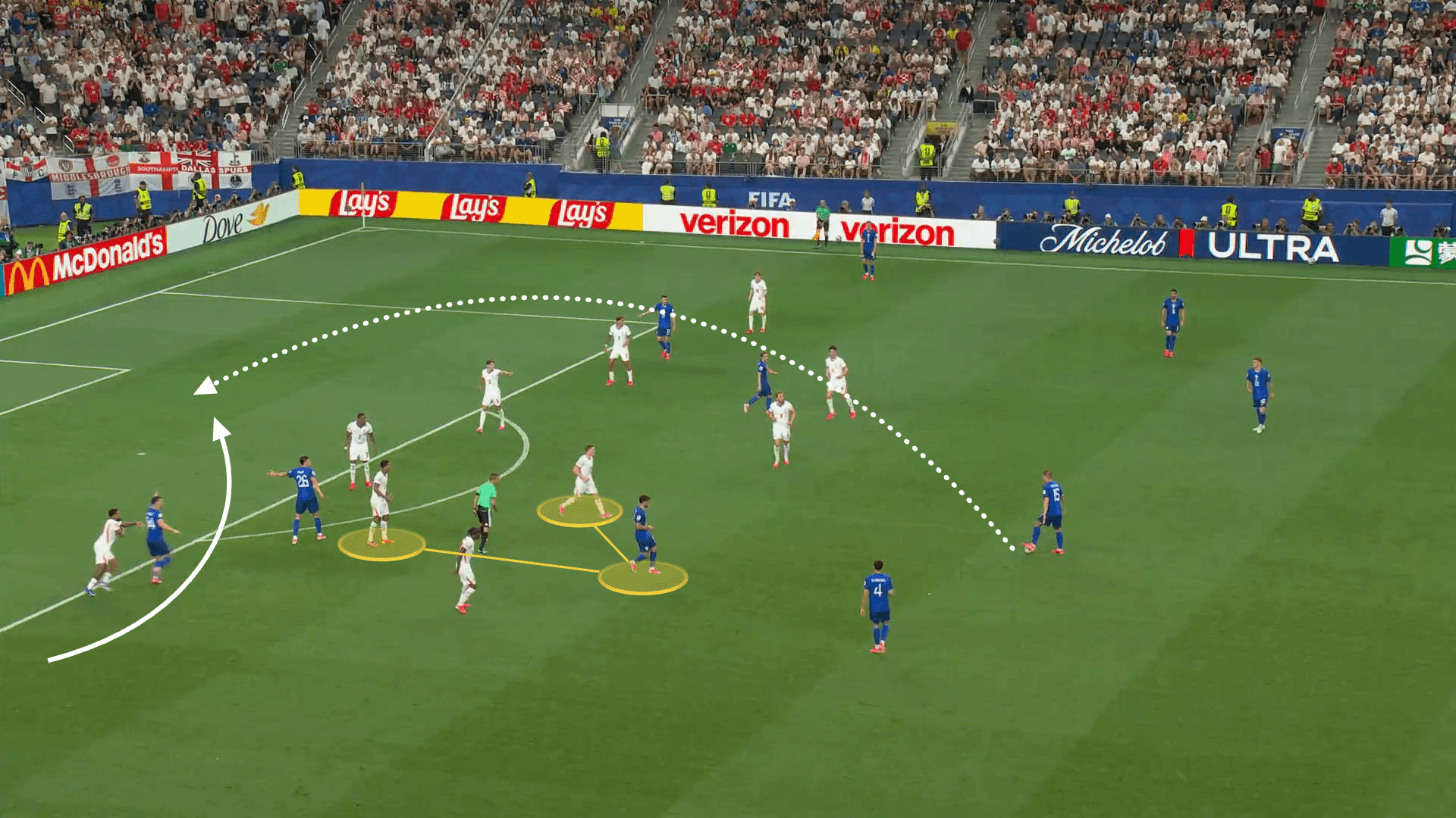 Screengrab from England vs Croatia with arrows drawn to show the movement of Perisic in behind the defence, and to show the pass trajectory in behind. Also drawn are circles linking England's midfielders and Baturina who drags them away from defence.