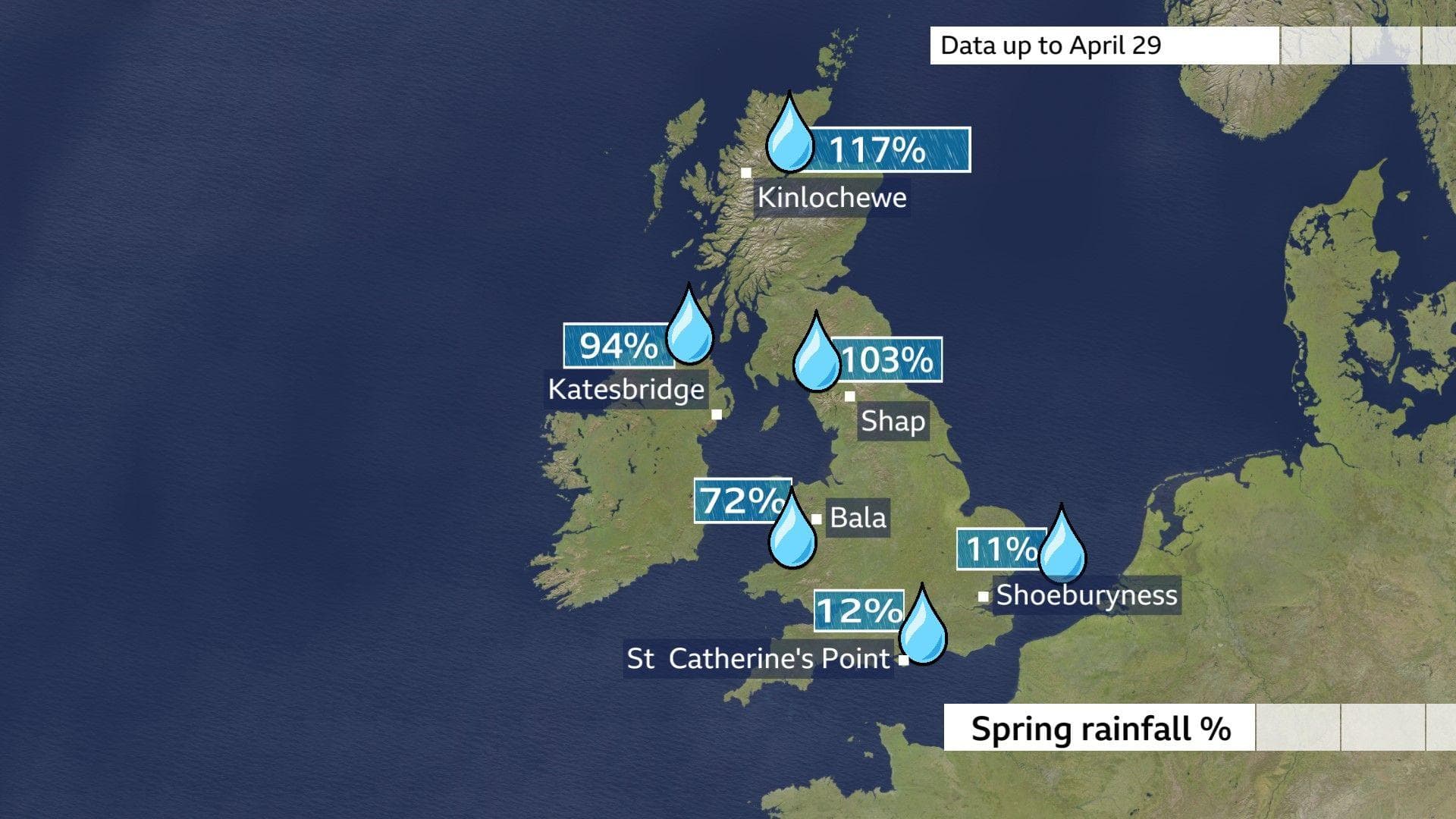 Map of UK showing different locations with a variety of percentages. Wettest place is Kinlochewe with 117% of spring rainfall whilst driest place is Shoeburyness with just 11%