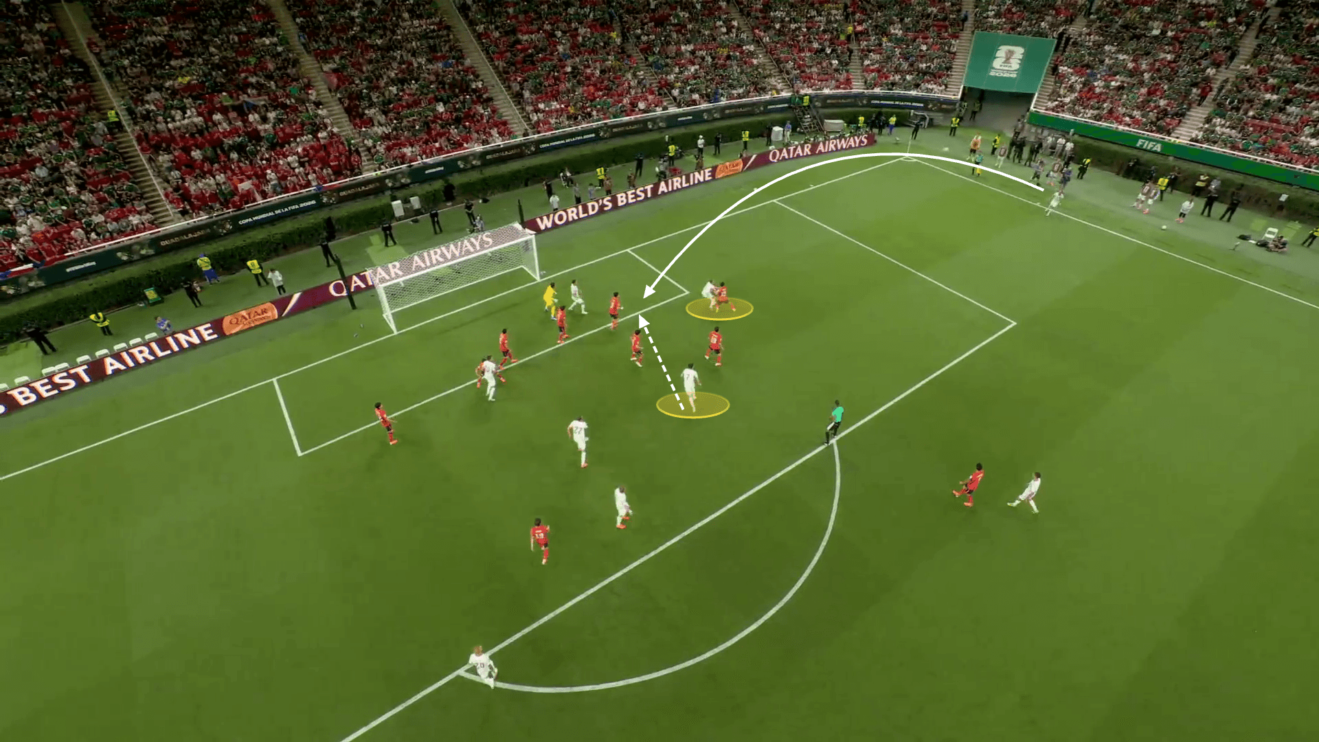 Screengrab showing Czech Republic's headed goal vs South Korea. It draws the movement of the scorer, from deep in the box, before arriving towards the edge of the six yard area. There is also a blocking action highlighted at the front of the six yard box.