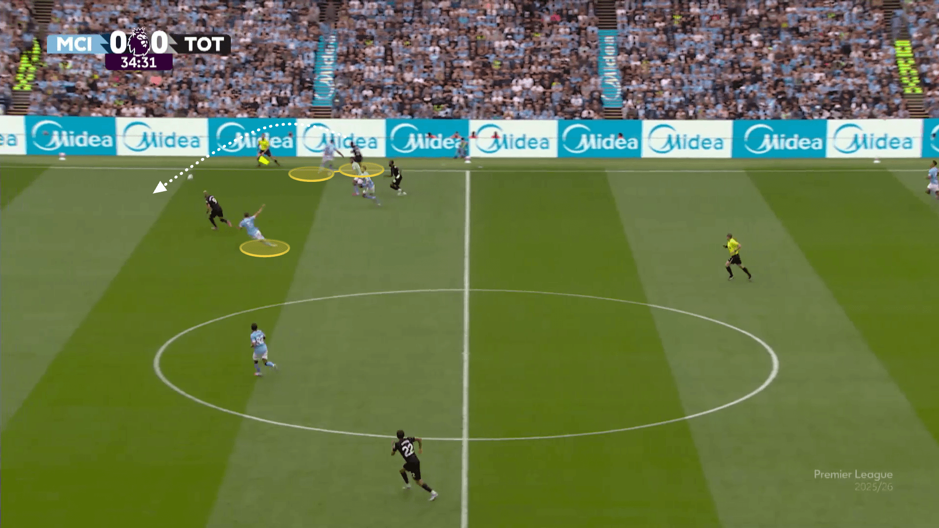 A screengrab showing how Spurs scored against City's high line by playing a long ball and overloading the flanks.