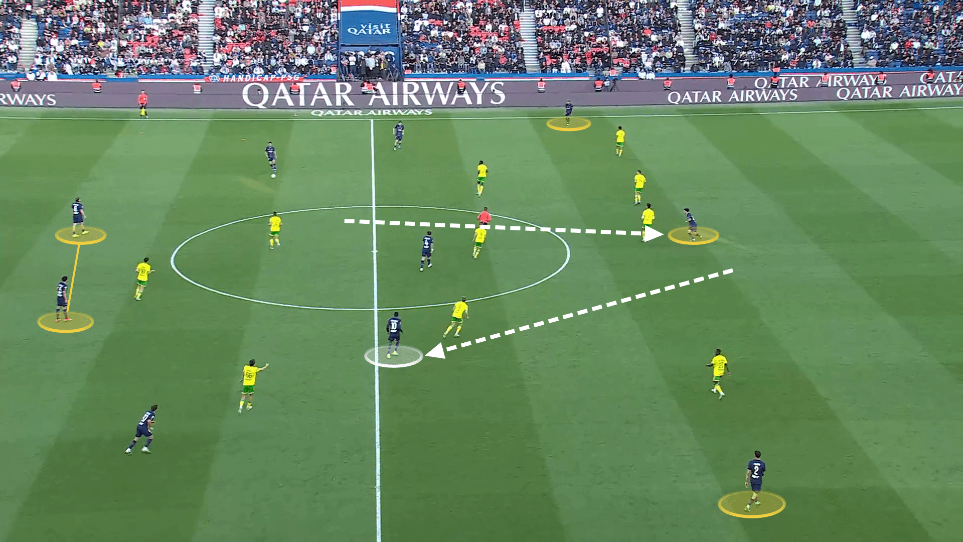 A screengrab showing PSG's shape on the ball in high build-up, highlighting Ousmane Dembele's movement into midfield and the movement of midfielder Dro Fernandez into attack