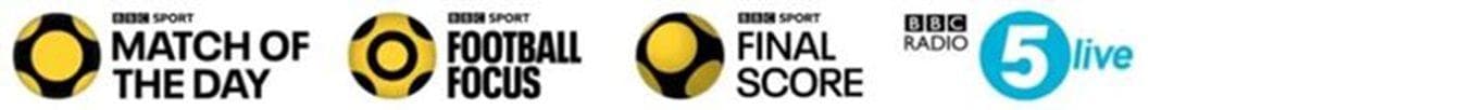Premier League predictions - how accurate were BBC Sport pundits?