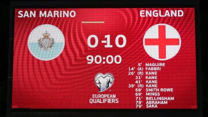 Major-minor nations split in World Cup qualifying